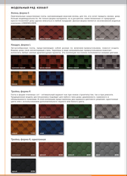 Гибкая черепица Kerabit (Керабит)