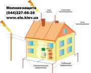 Молниезащита и заземление дома,  монтаж,  проект,  гарантия Киев,  Днепр,  Харьков,  Винница,  Одесса