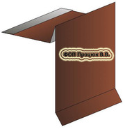 Фронтон (торцевая,  ветровая планка)