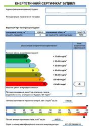 Енергетичний сертифікат будівлі,  енергетичний аудит,  Енергопаспорт
